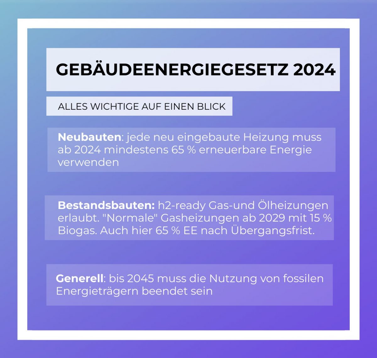 Gebäudeenergiegesetz (GEG) Inhalte & Ziele