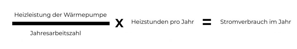 Einfacher Rechenweg für den Stromverbrauch einer Wärmepumpe