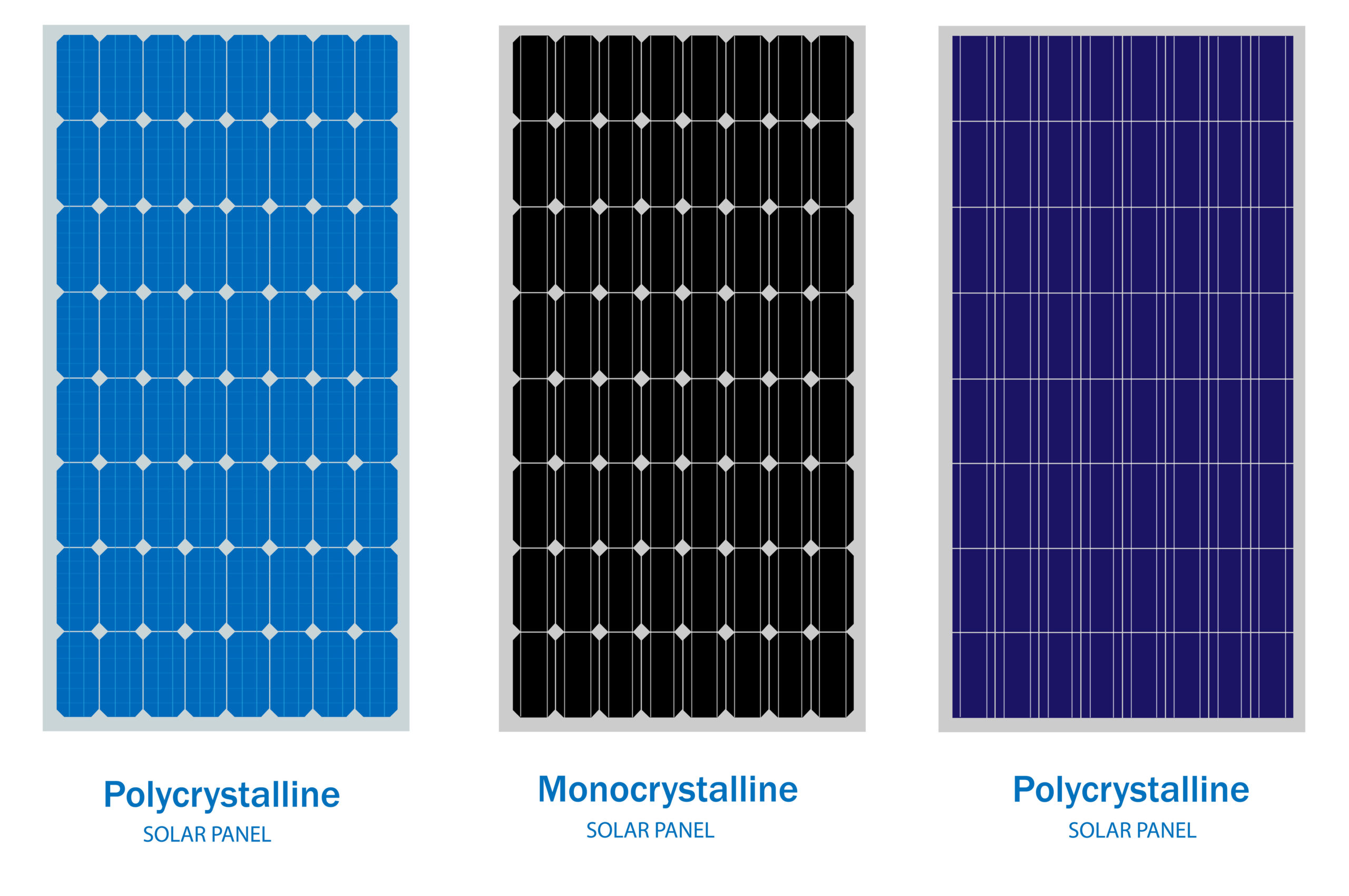 Solarmodule im Vergleich