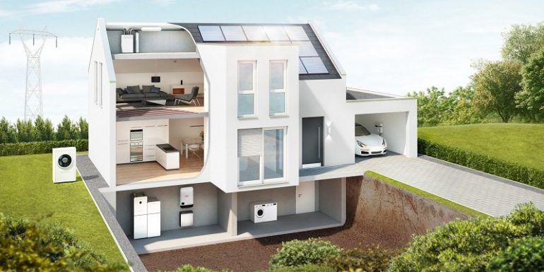 Bosch Energiemanager