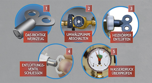 Heizkosten sparen durch Entlüftung der Heizkörper